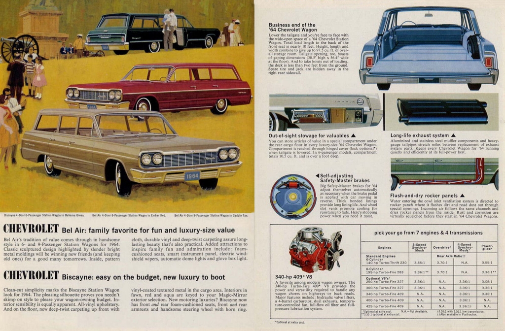 n_1964 Chevrolet Wagons-04-05.jpg